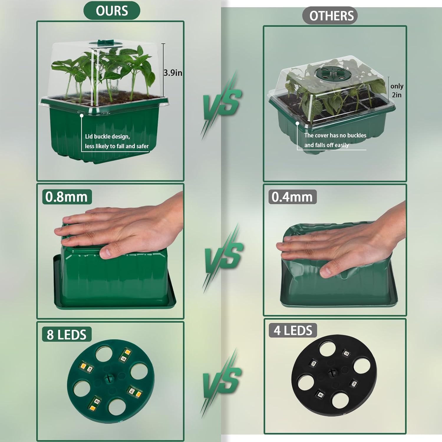 Reusable Plastic 6 Pack 72 Cel - Humidity Dome Kit review and price